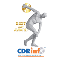 cdrinfo Liquid Freezer 360 A-RGB Award